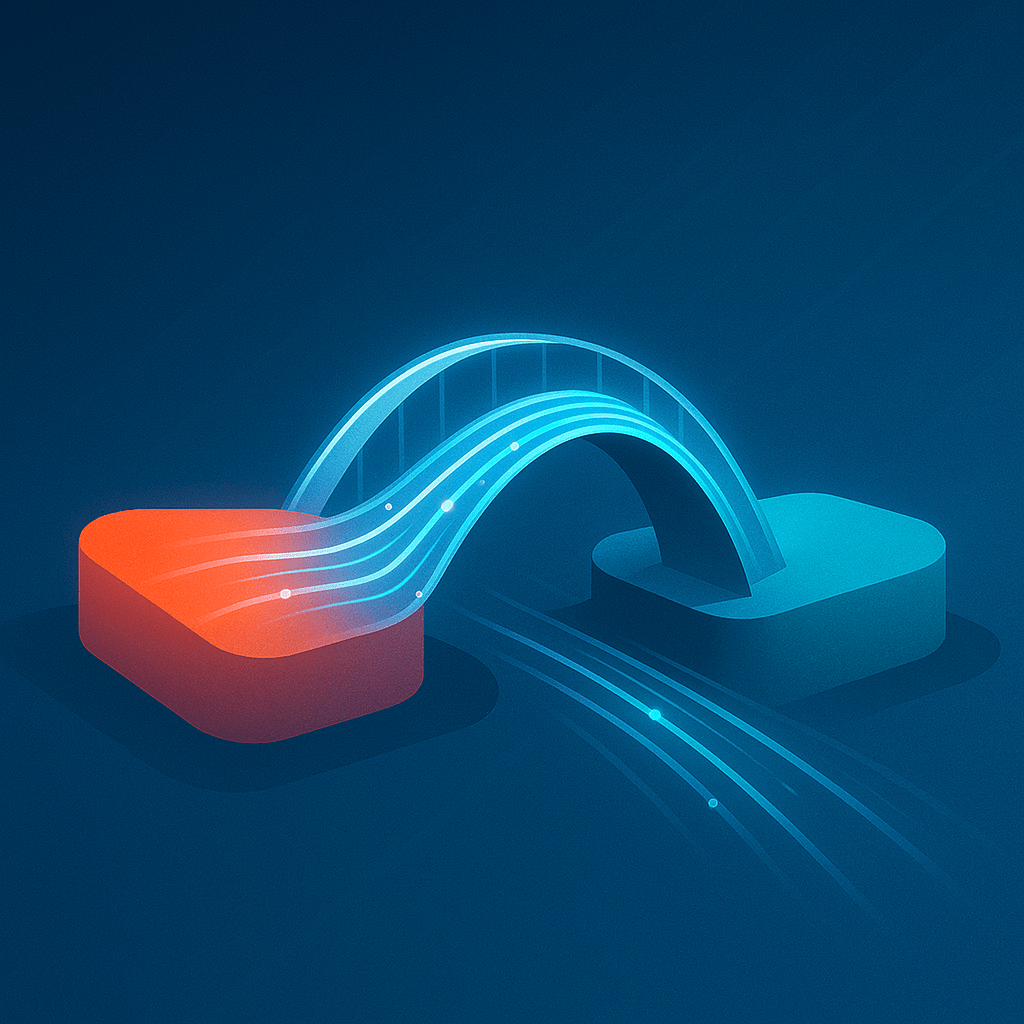 Migration Tool